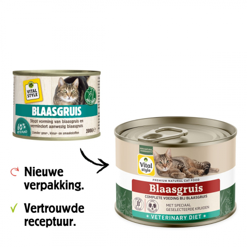 Kat Blaasgruis Natvoer Blik