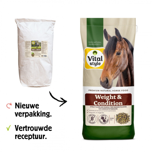 Muesli Weight & Condition