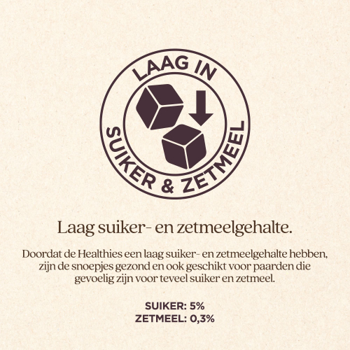Healthies met Tijm