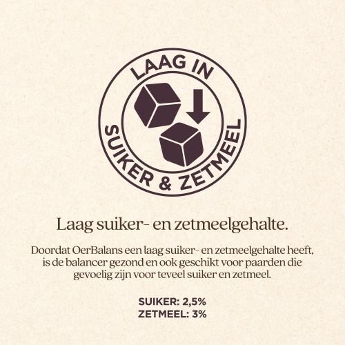 OerBalans