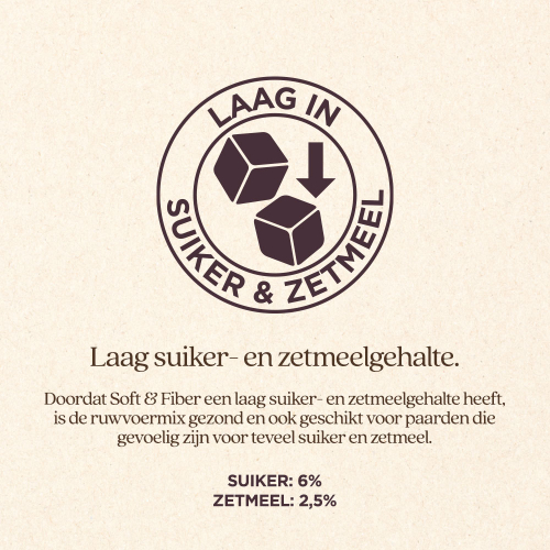 RuwvoerMix Soft & Fiber
