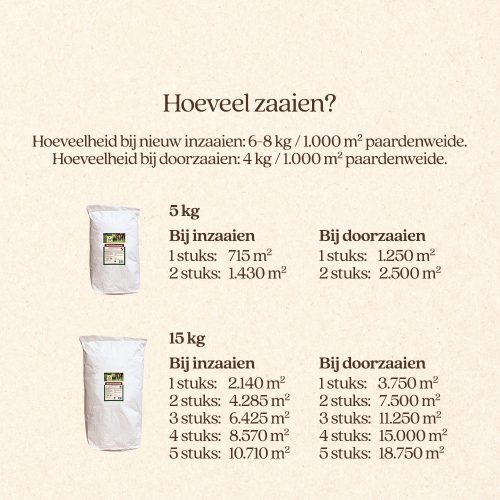 WeideGraszaad