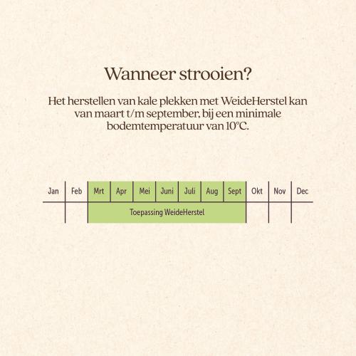 WeideHerstel WeideHerstel