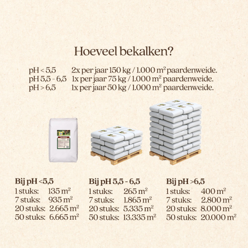 WeideKalk