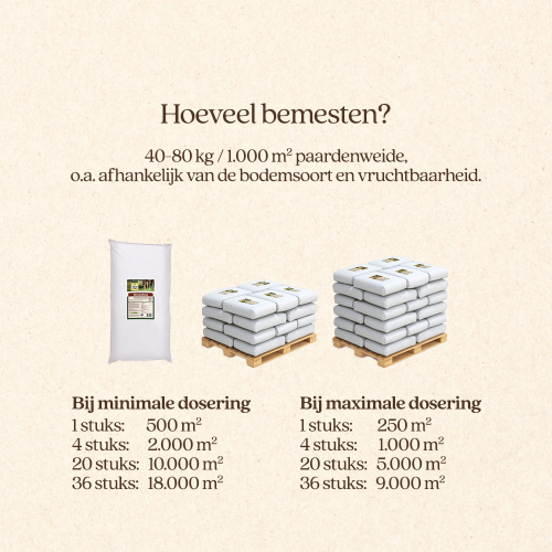 Pallet WeideMest
