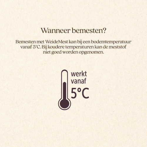 Pallet WeideMest