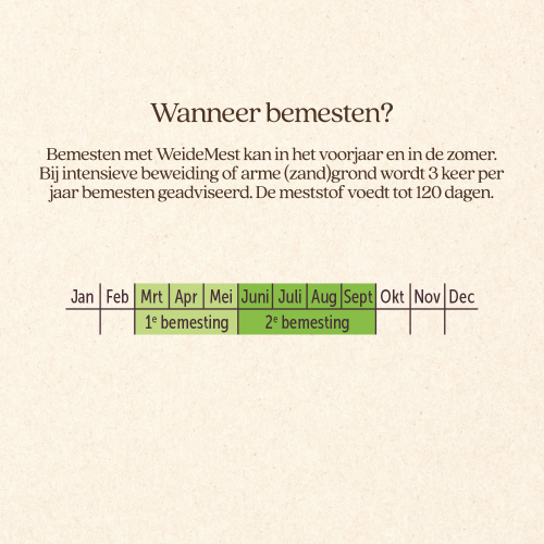 Pallet WeideMest